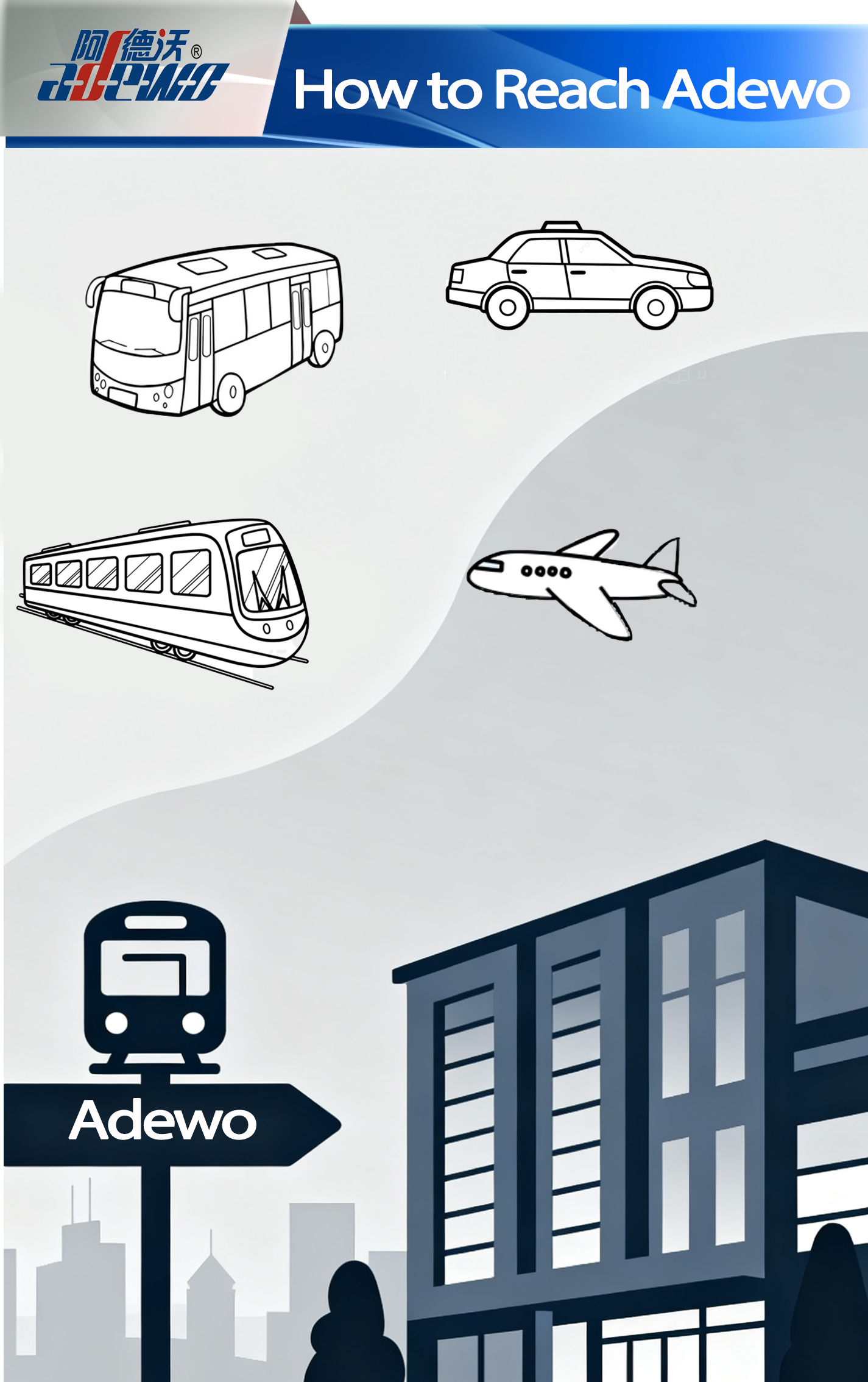 Kuinka tavoittaa Adewo?