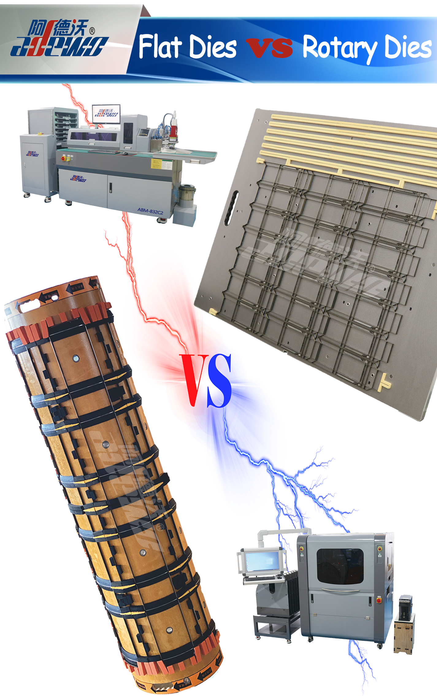 Pyörivä muotit vs. litteät terät
