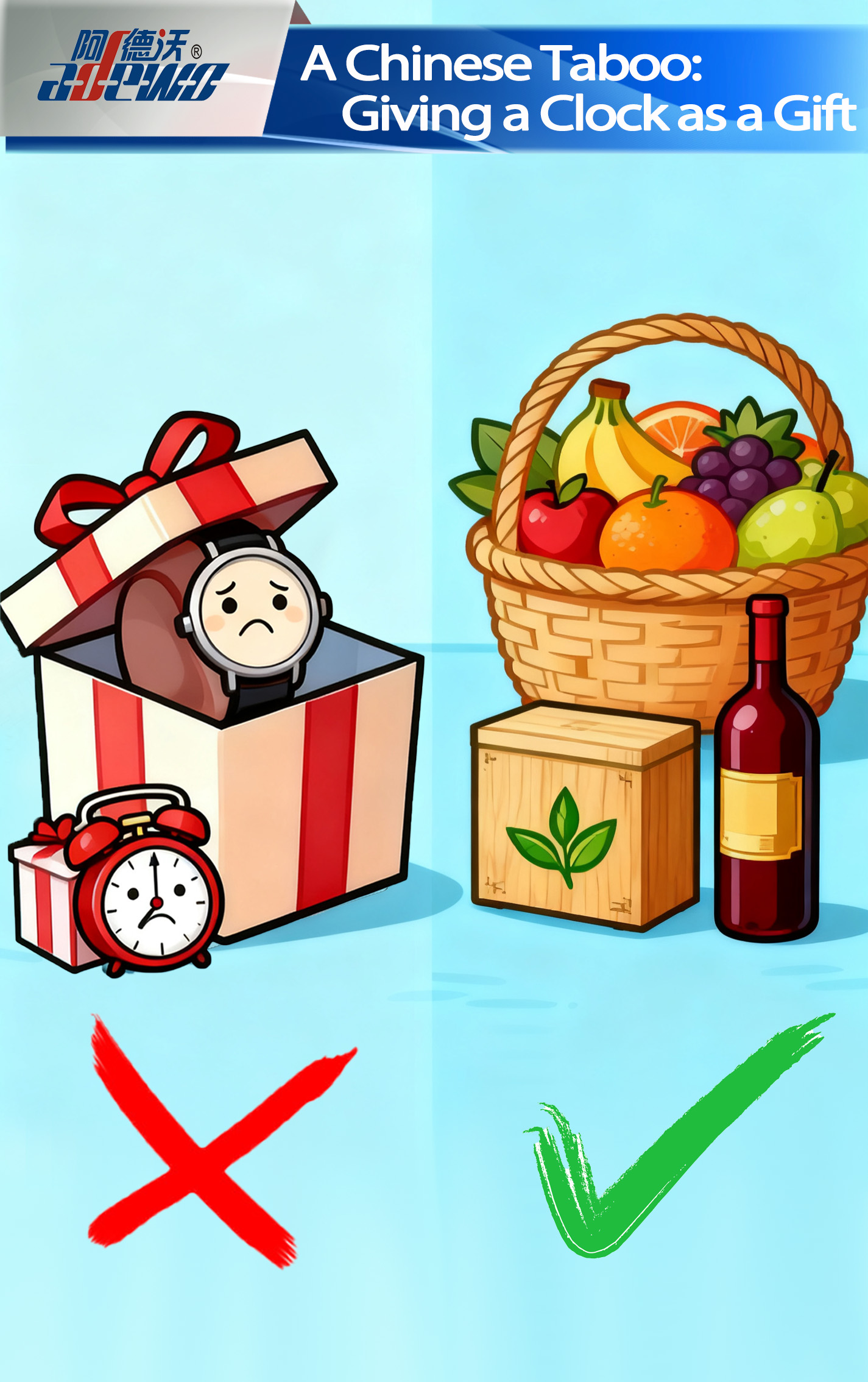 Kiinalainen tabu: kellon antaminen lahjaksi